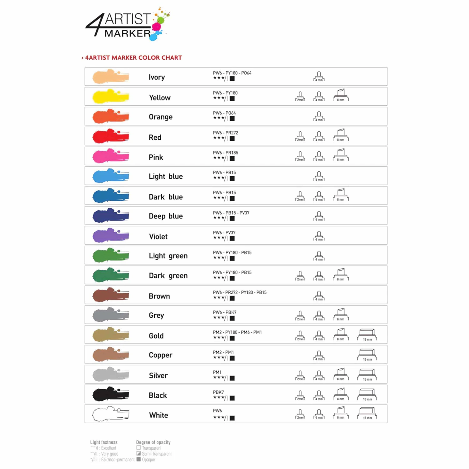 Pebeo 4Artist Marker - 2mm 6 Pebeo 4Artist Marker - 2mm - Image 4