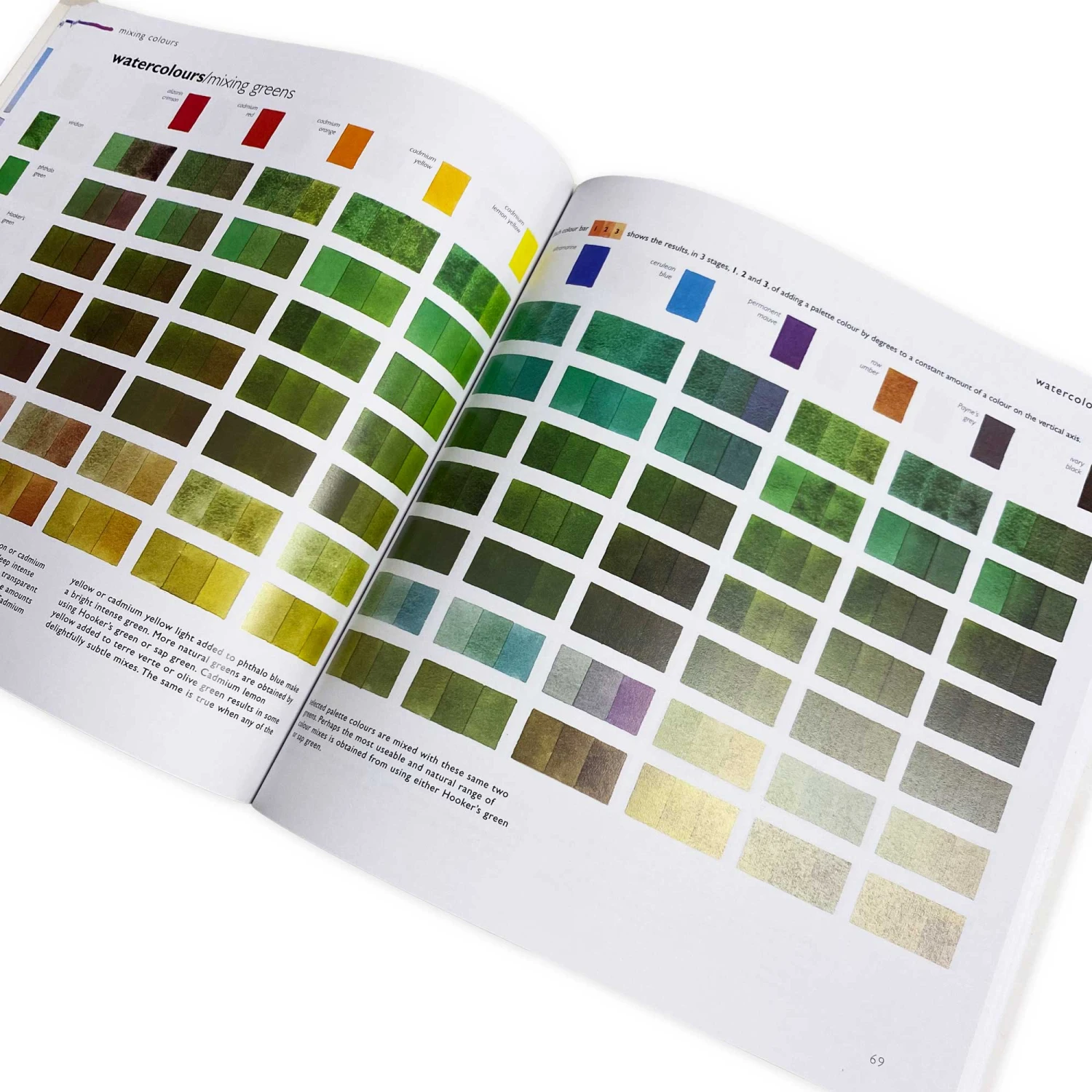 Colour Mixing Bible - I. Sidaway 5 Colour Mixing Bible - I. Sidaway - Image 3