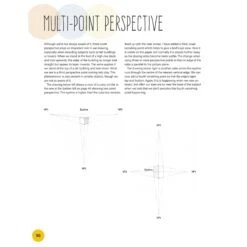 Drawing Perspective - T. Fisher -Painting Supplies Drawing Perspective 6