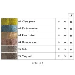 Derwent XL GRAPHITE Blocks Tin Of 6 -Painting Supplies Graphite XL Block Tin 6 2