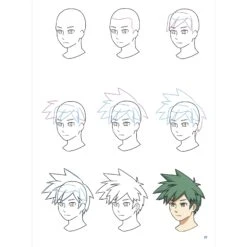 How To Draw: Manga Faces - Yishan Li -Painting Supplies How To Draw Manga Faces 5