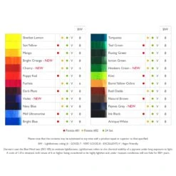 Derwent Inktense 24 Paint Pan Studio Set 12 Derwent Inktense 24 Paint Pan Studio Set -Painting Supplies Intense Swatches fa992407 8133 40d7 9692 42cdd1fe1aa3