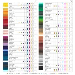 Derwent Lightfast Pencils - Metal Tins 21 Derwent Lightfast Pencils - Metal Tins -Painting Supplies Lightfast Colours