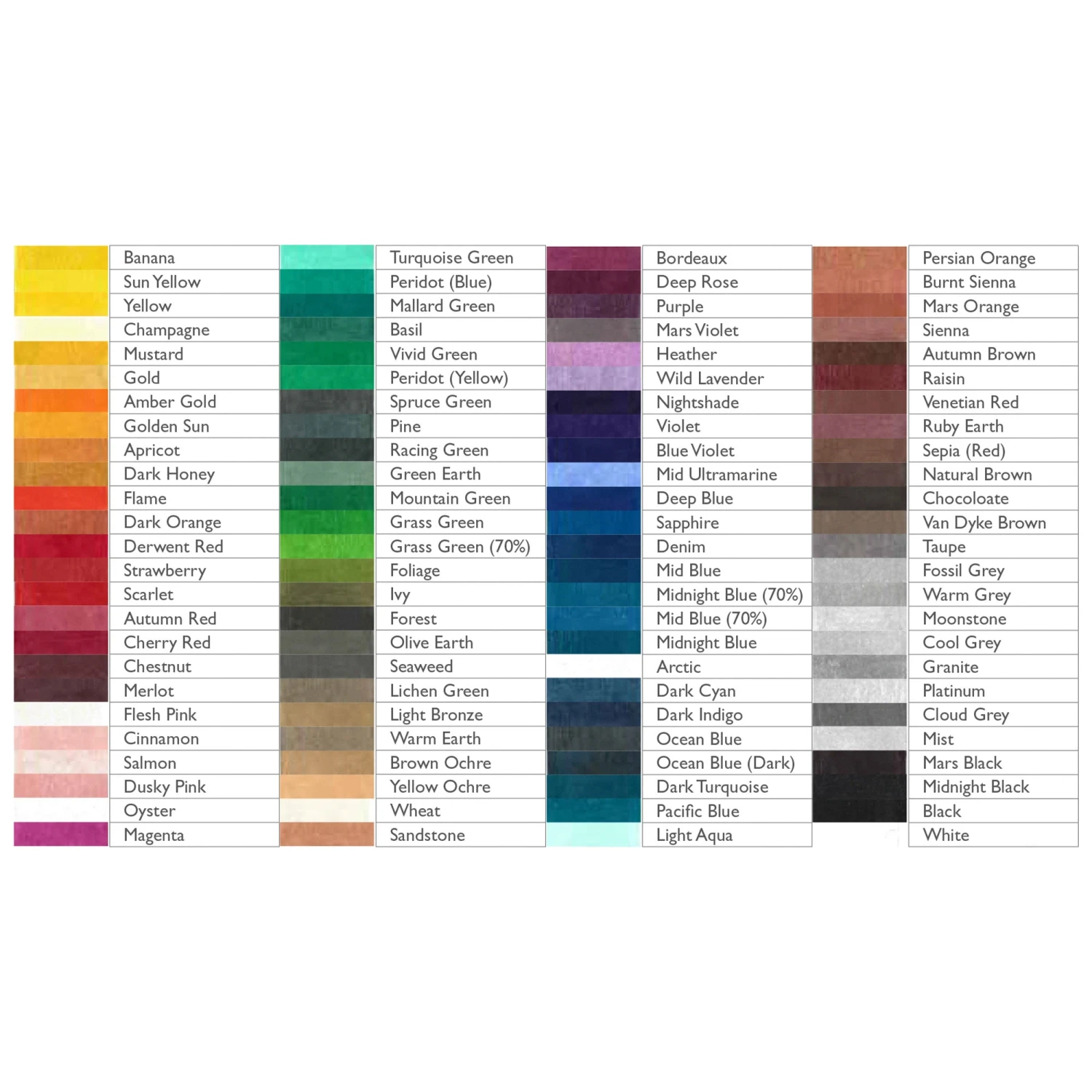 Derwent Lightfast Pencils - Individuals 4 Derwent Lightfast Pencils - Individuals - Image 2