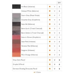 Derwent Shade And Tone Mixed Media Set -Painting Supplies Shade Tone Mix 2