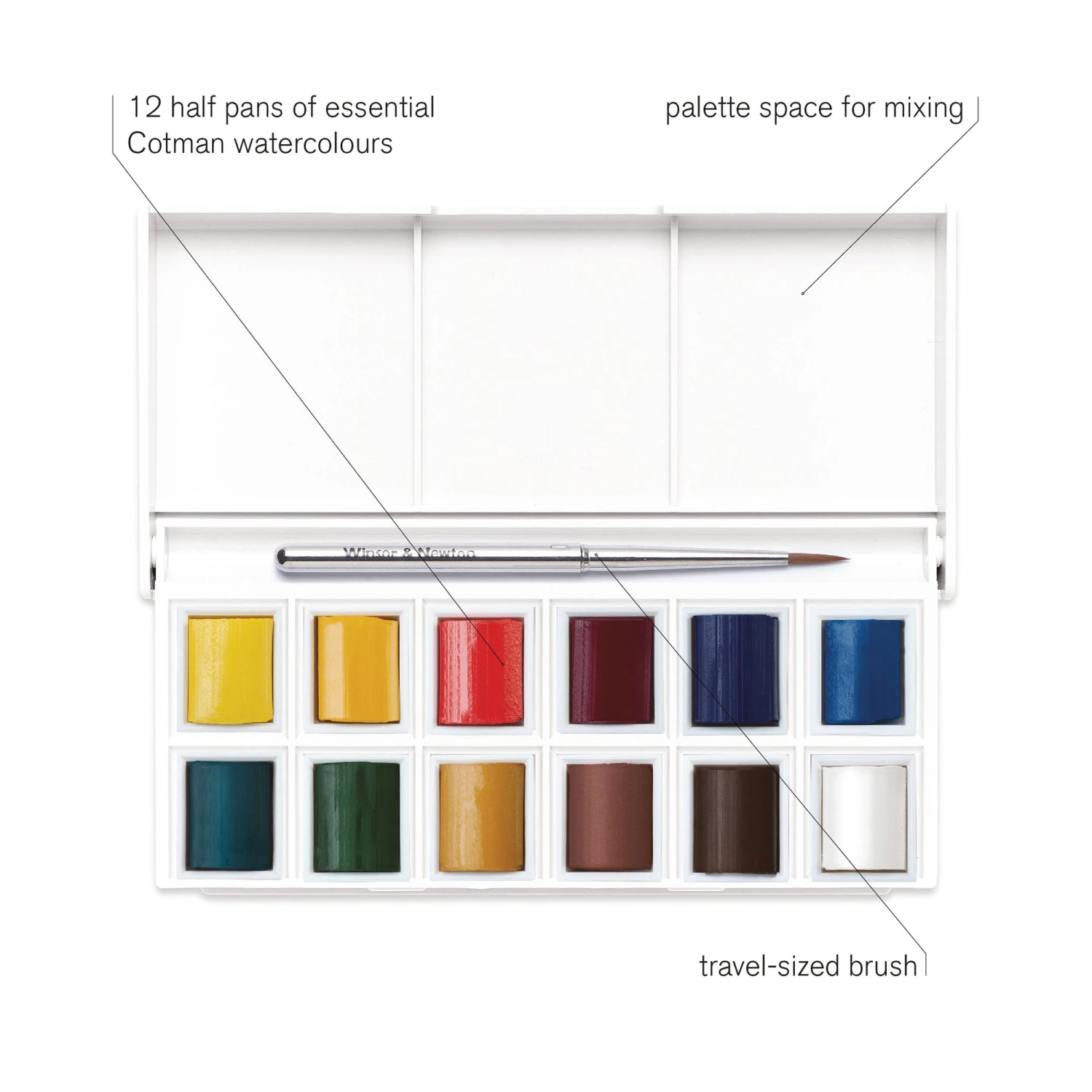 Winsor & Newton Cotman Sketchers' Pocket Set 4 Winsor & Newton Cotman Sketchers' Pocket Set - Image 2