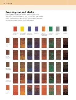 The Pastel Artist's Bible - C. Waite Brown -Painting Supplies page8